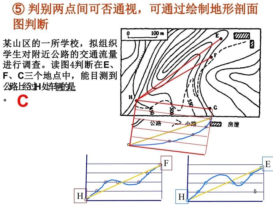 高三二轮复习等值线专题_第5页