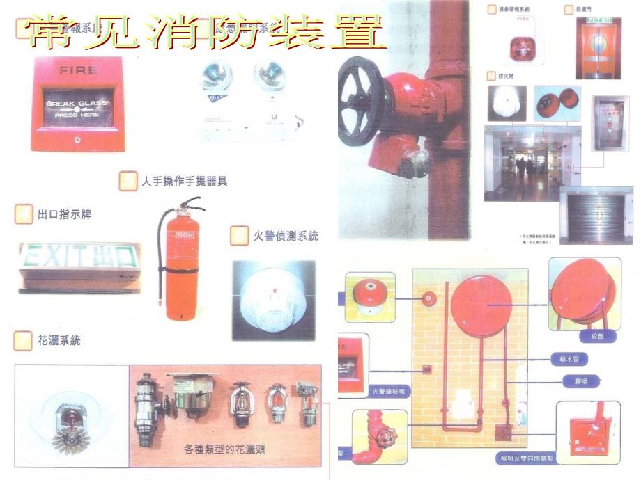 消防培训图片PP课件_第4页