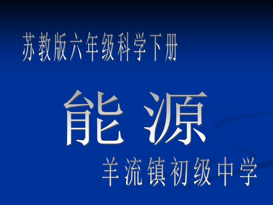 苏教版科学六下能源PPT课件4_第1页