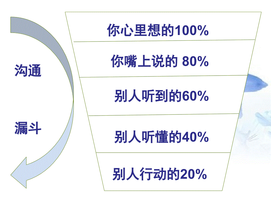 守住平凡做幸福的教师-邢艳.ppt_第2页