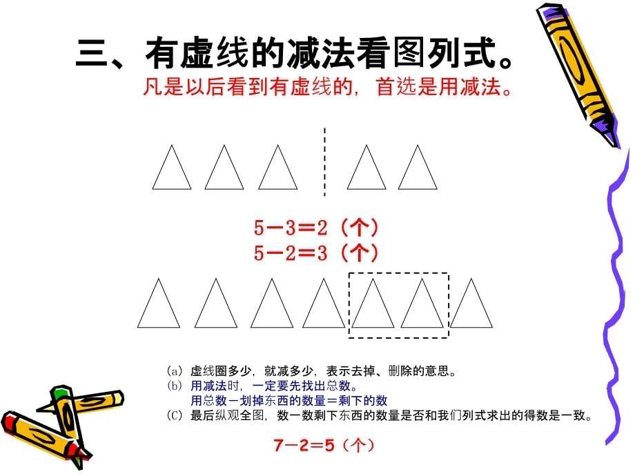 专题看图列式_第5页