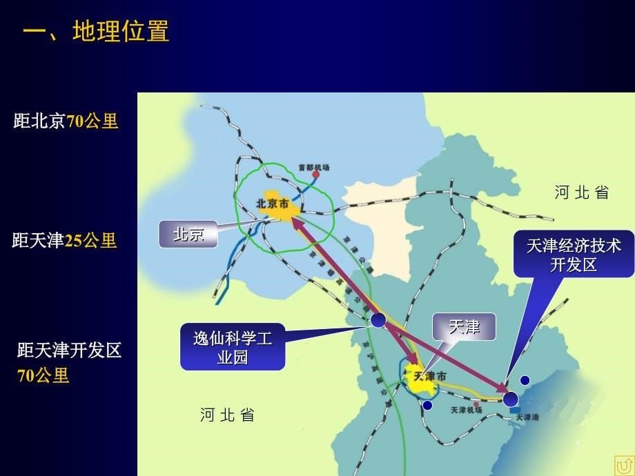 天津经济技术开发区逸仙科学工业园介绍.ppt_第5页