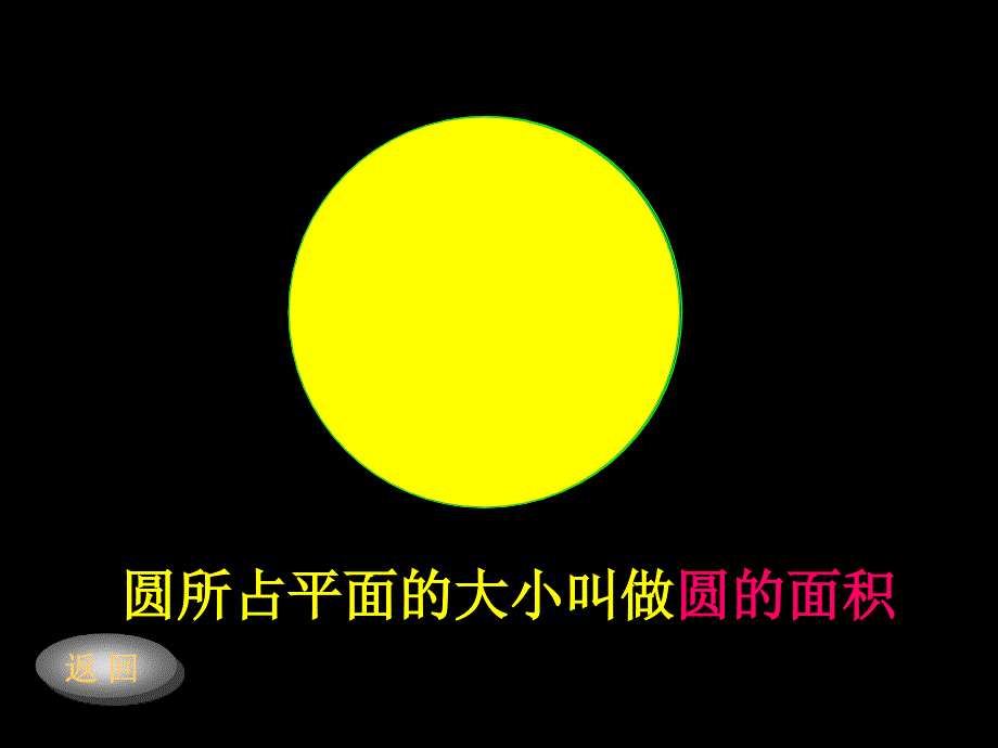 六年级上册数学课件5.3圆的面积5人教版共19张PPT_第3页