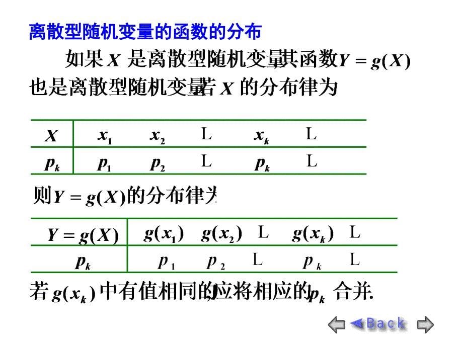 概率论与数理统计：2-4随机变量的函数的分布_第5页