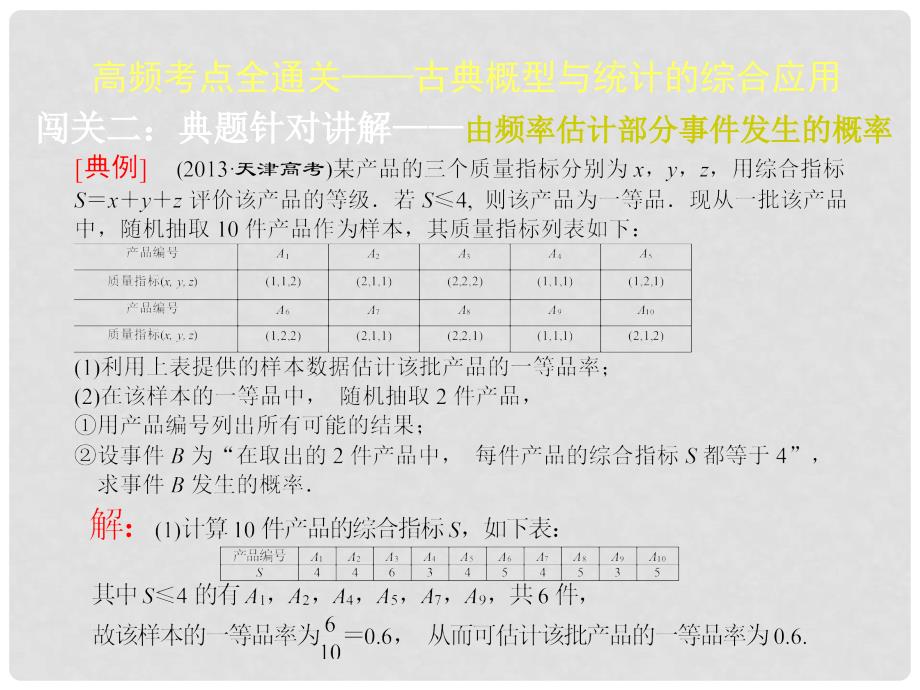 高考数学一轮复习 第十章 第五节 古典概型重点精选课件 文_第3页