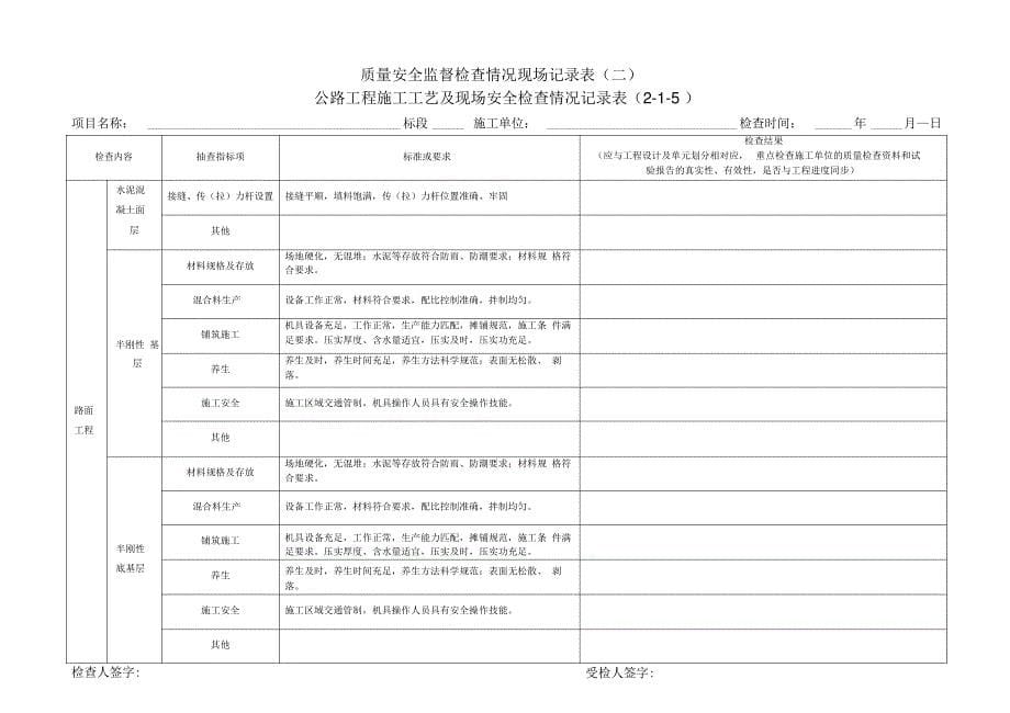 公路工程项目施工工艺及现场安全检查记录表_第5页