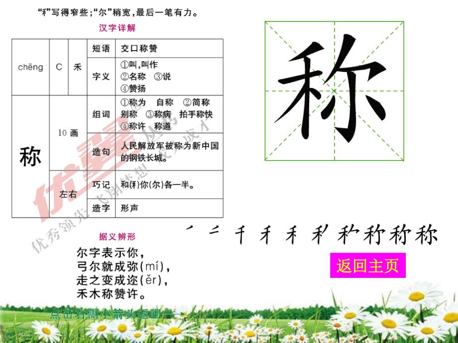 生字教学课件曹冲称象_第2页