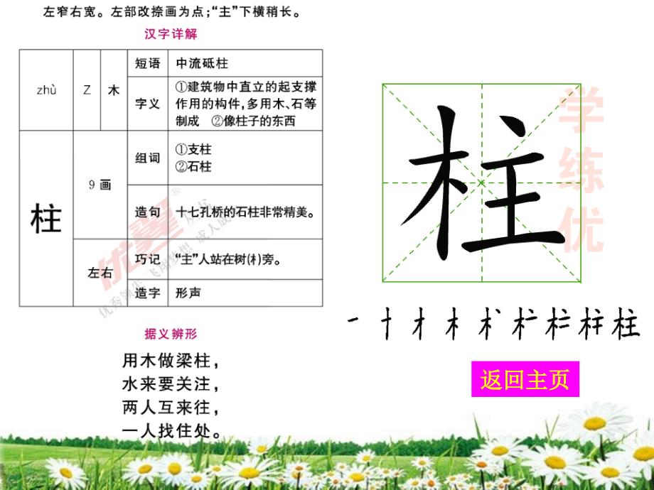 生字教学课件曹冲称象_第3页