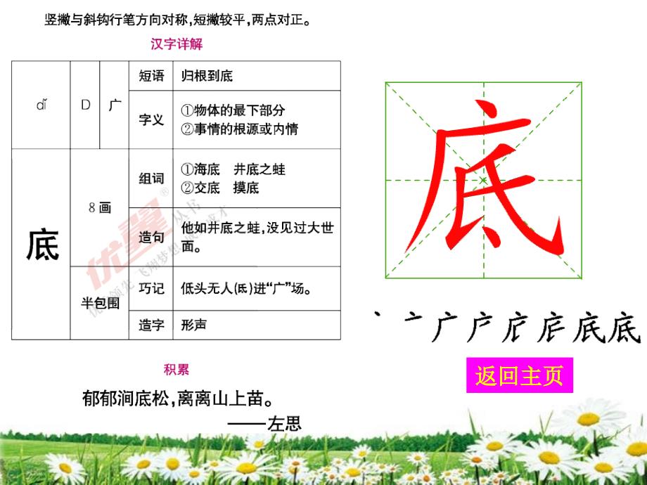 生字教学课件曹冲称象_第4页