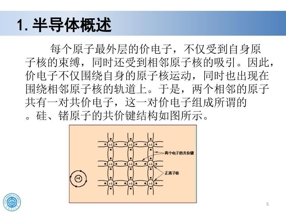 半导体的n型、p型掺杂.ppt_第5页