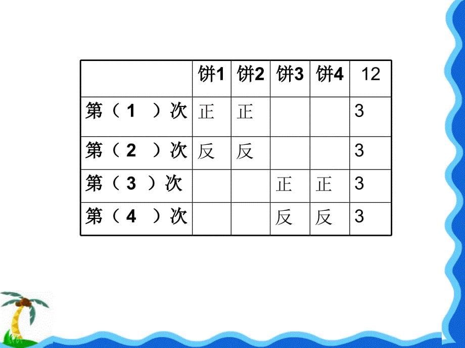 (l李攀)烙饼问题_第5页