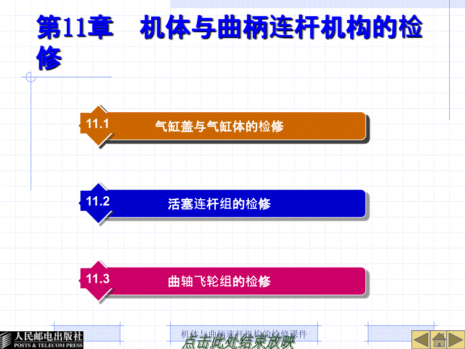 机体与曲柄连杆机构的检修课件_第1页