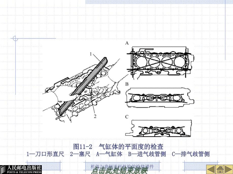 机体与曲柄连杆机构的检修课件_第5页