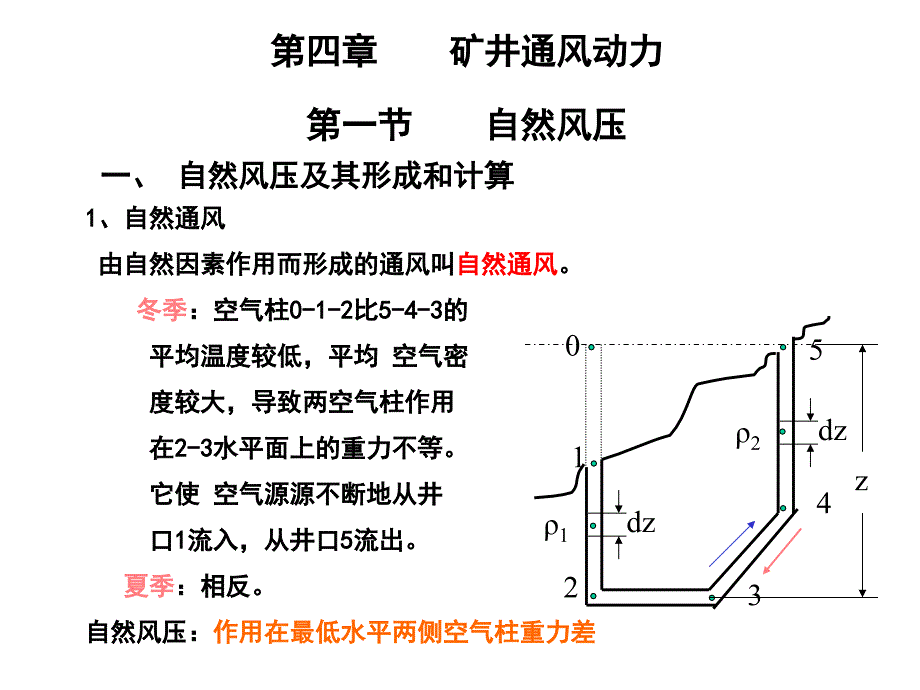 《矿井通风动力》PPT课件.ppt_第2页