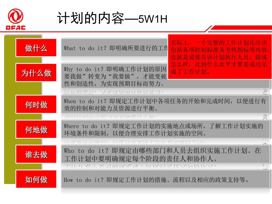 东风汽车如何制定工作计划模版_第3页