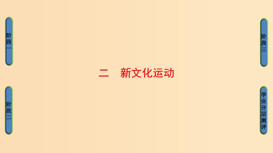 2018年高考历史一轮复习专题32新文化运动课件新人教版必修3 .ppt_第1页