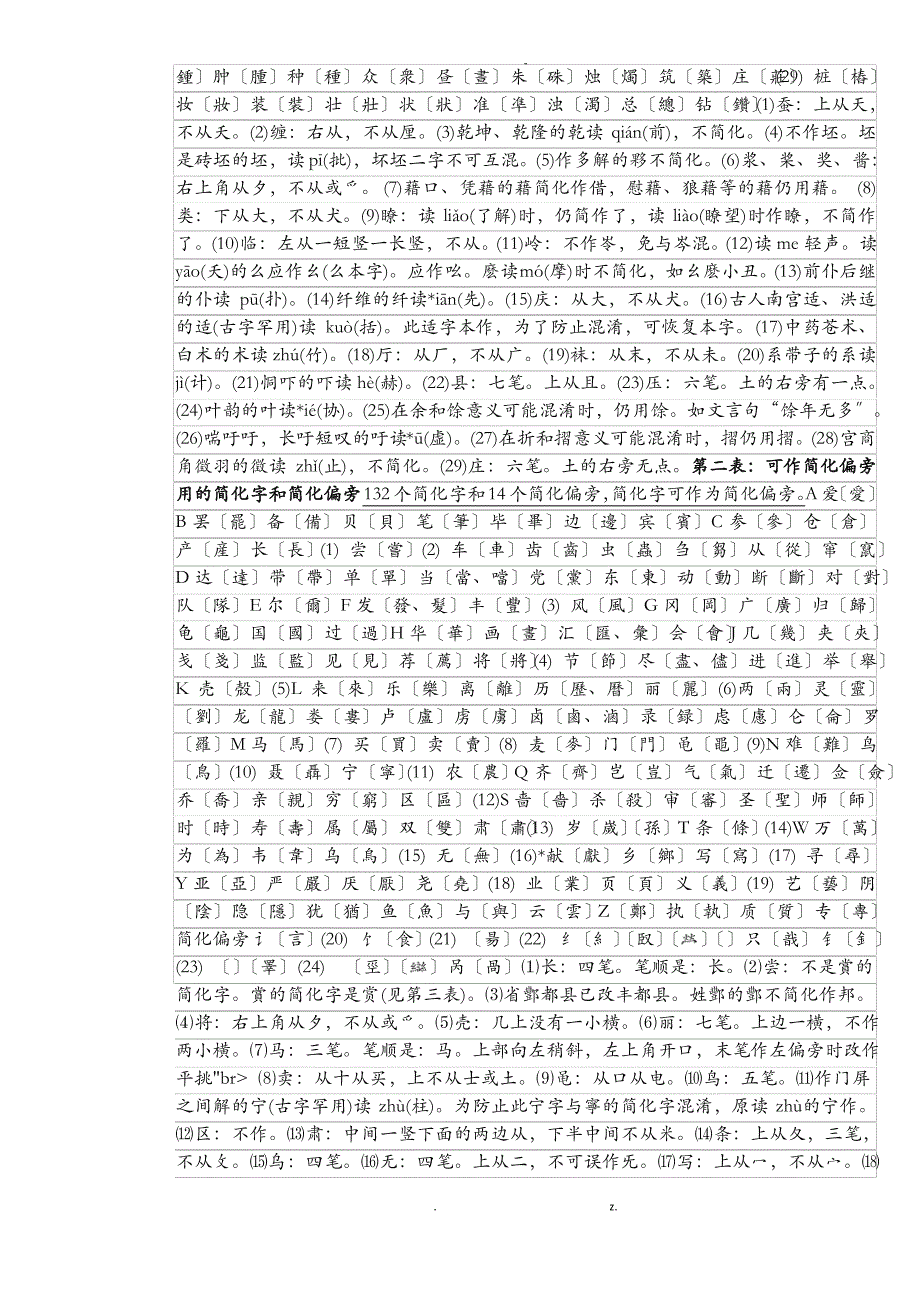 1956年汉字简化字总表_第2页
