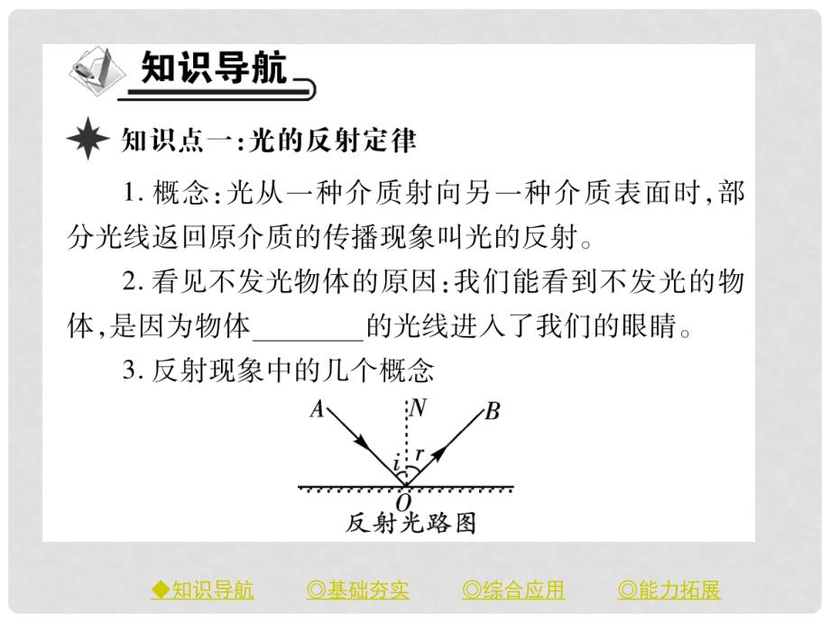 八年级物理上册 4.2 光的反射课件 （新版）新人教版_第2页