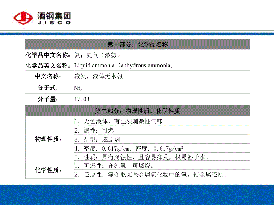 液氨基础知识简介张耀鹏_第4页