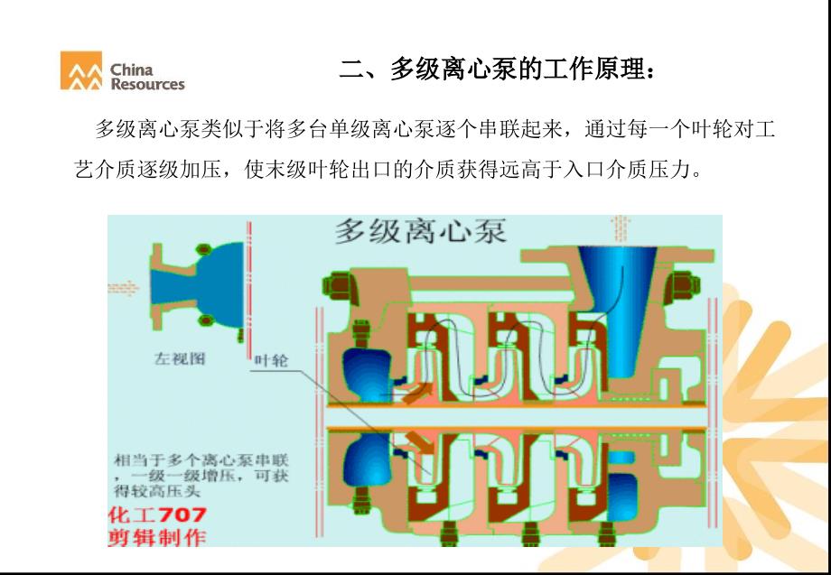 多级泵检修工艺.ppt_第4页