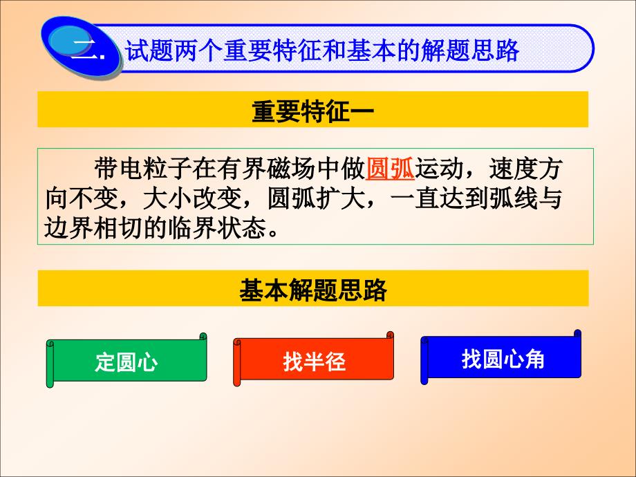 研究带电粒子在匀强磁场中的运动_第4页