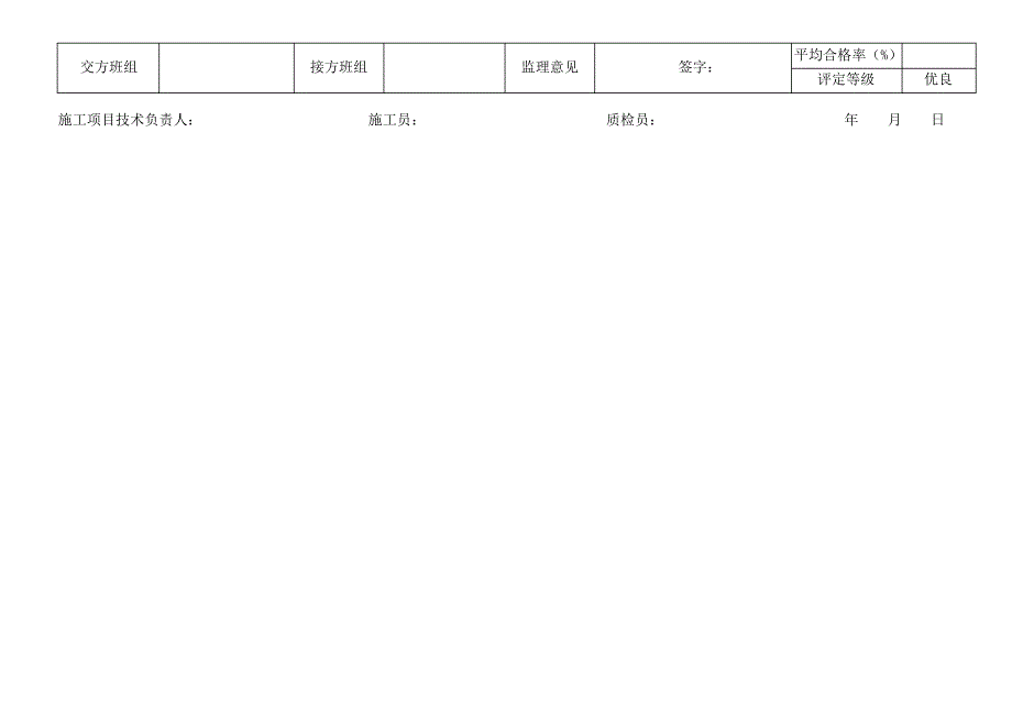 市政工程道路工程工序质量评定表_第2页