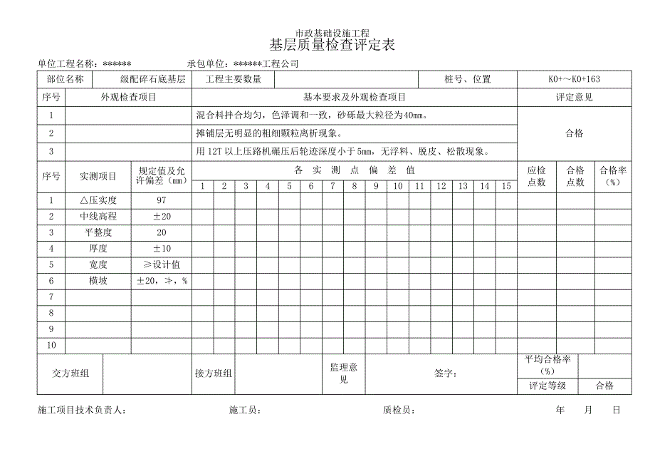 市政工程道路工程工序质量评定表_第4页