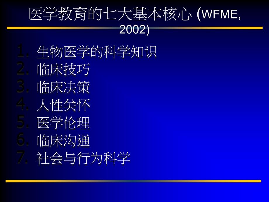 外科学课件：1绪论_第3页