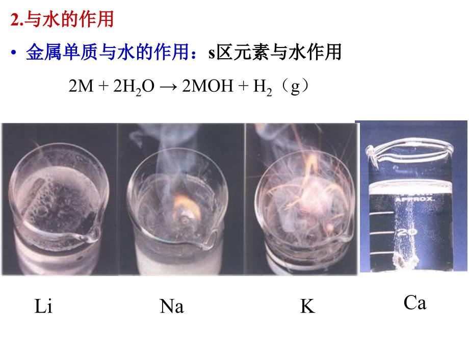 大学化学主族元素_第4页