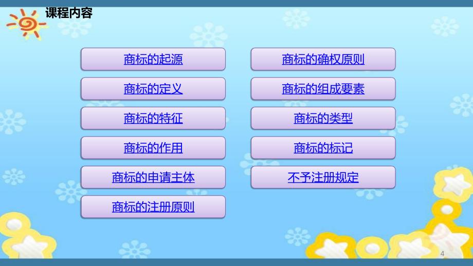 知识产权入职培训商标培训ppt课件_第4页