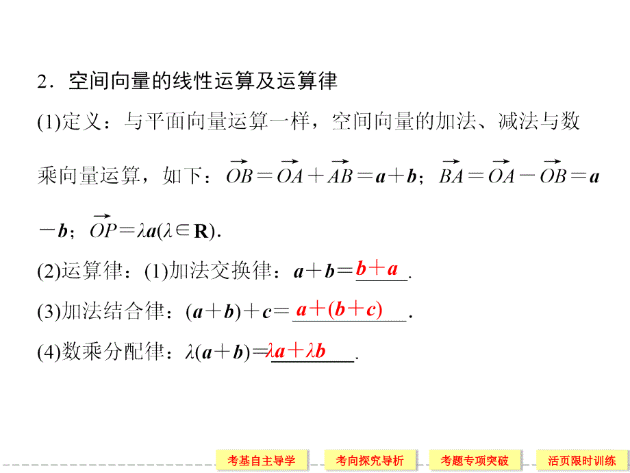 86空间向量及其运算_第4页