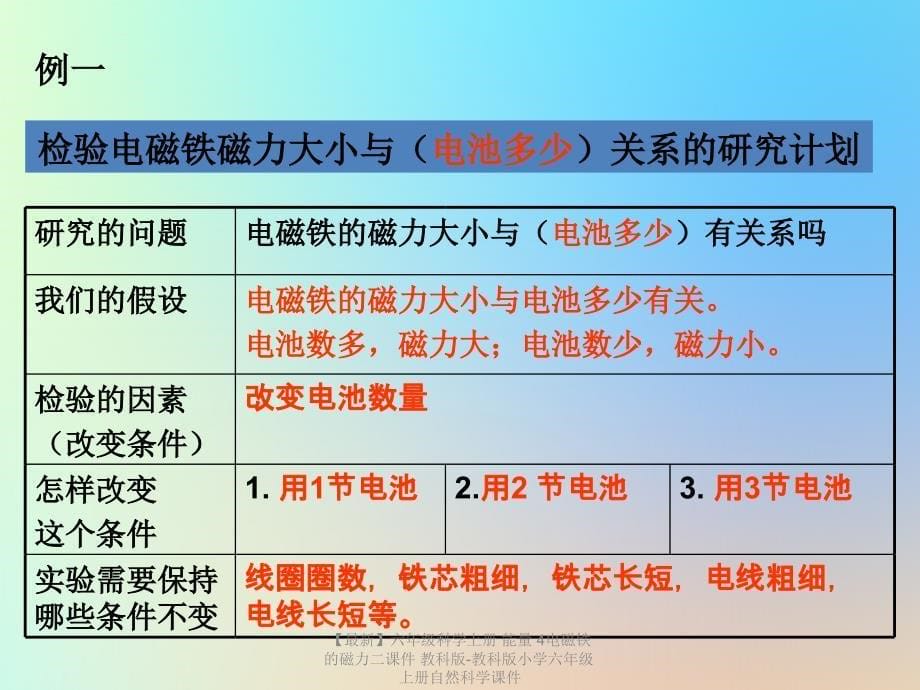 最新六年级科学上册能量4电磁铁的磁力二课件教科版教科版小学六年级上册自然科学课件_第5页