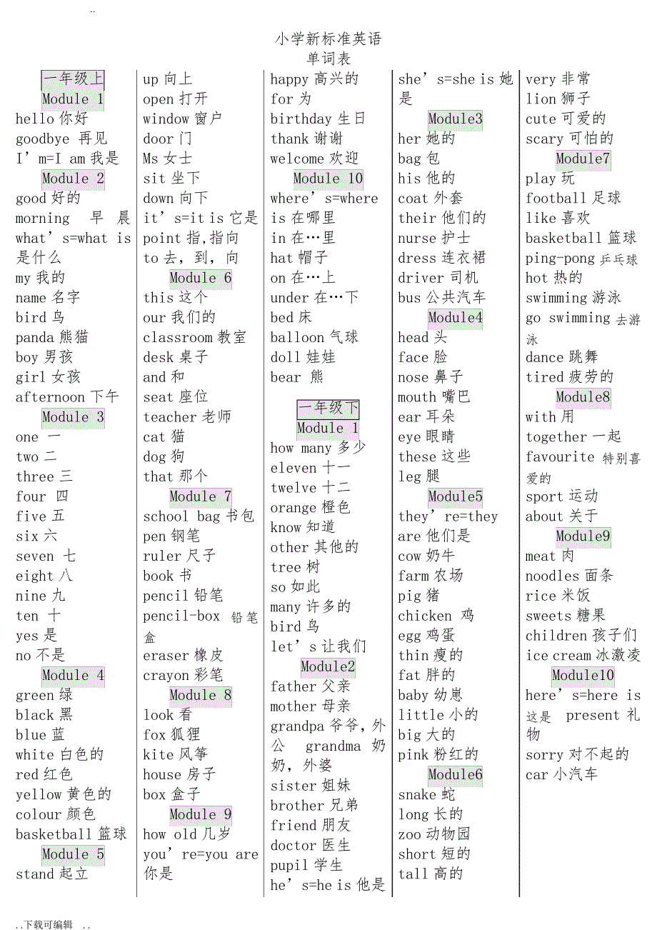 外研社小学新标准英语单词表汇总打印版(一年级起点)675_第1页