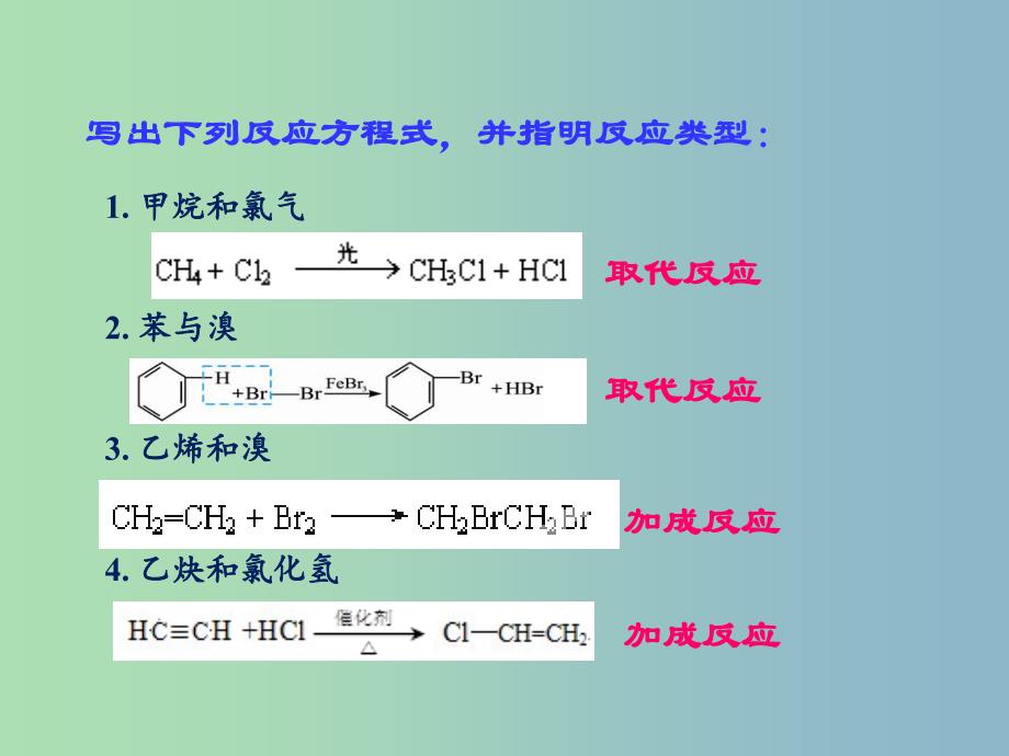 高中化学第二章烃和卤代烃2.3.1卤代烃1课件新人教版.ppt_第2页