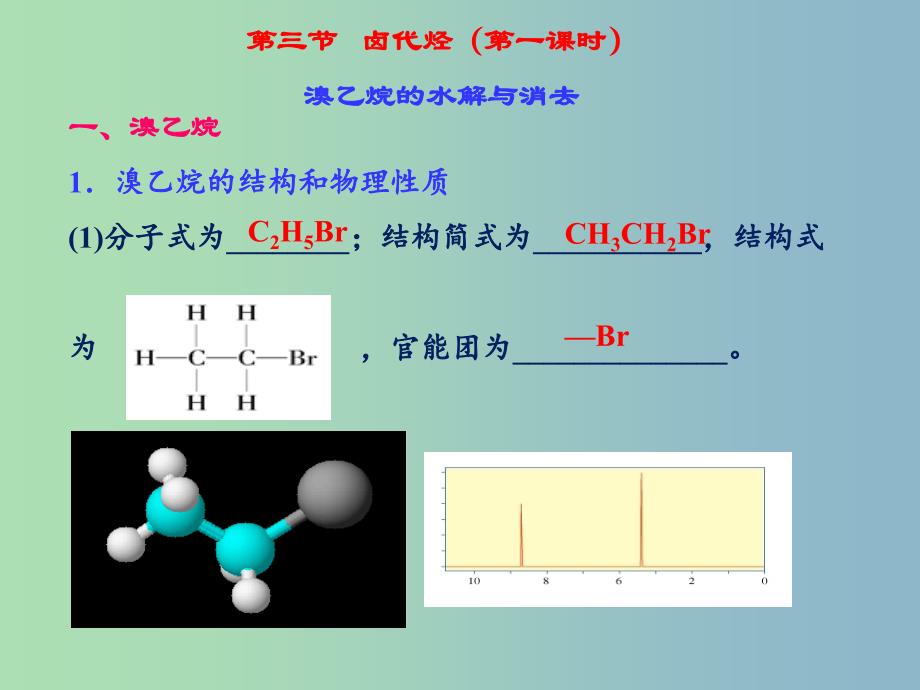 高中化学第二章烃和卤代烃2.3.1卤代烃1课件新人教版.ppt_第4页