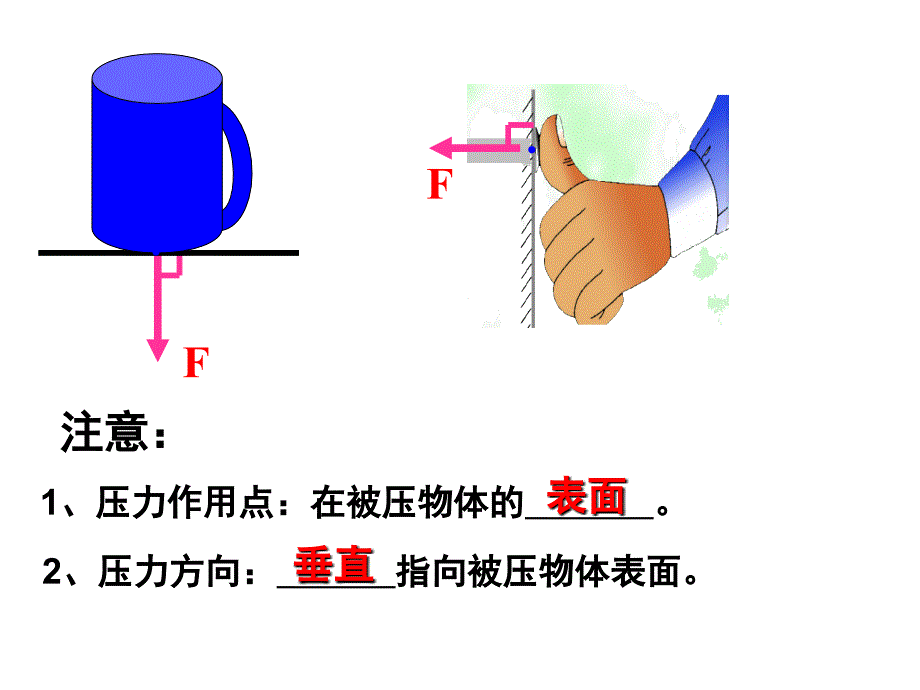 第9讲-压强及液体压强大气压强流速与压强关系._第3页