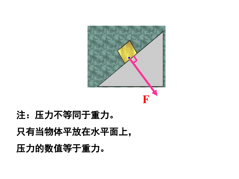 第9讲-压强及液体压强大气压强流速与压强关系._第4页