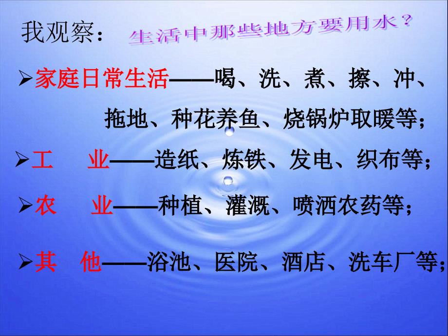 小学三年级品德与社会节约用水课件_第2页