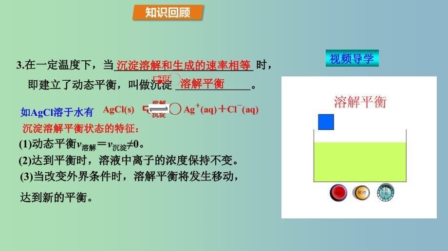 高中化学第3章物质在水溶液中的行为3.3沉淀溶解平衡第1课时沉淀溶解平衡与溶度积课件鲁科版.ppt_第5页