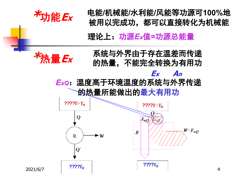 第五章可用能火用分析基础PPT课件_第4页