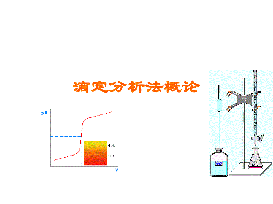 分析化学：3滴定分析法概论_第1页