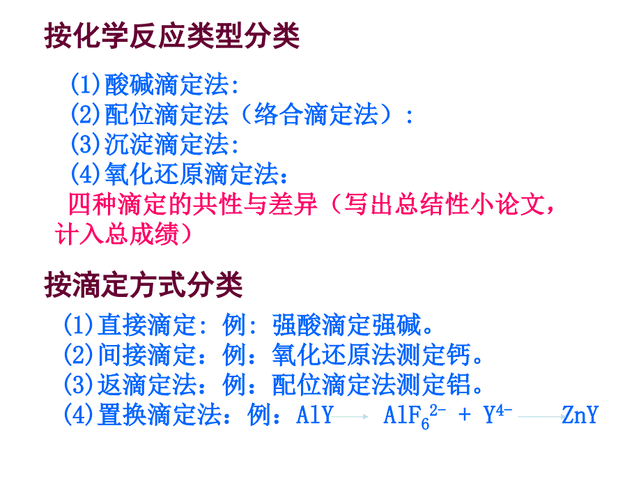 分析化学：3滴定分析法概论_第4页