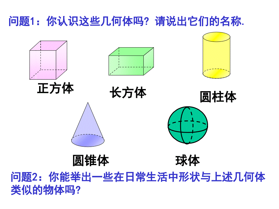 初一数学《几何图形》PPT课件_第2页