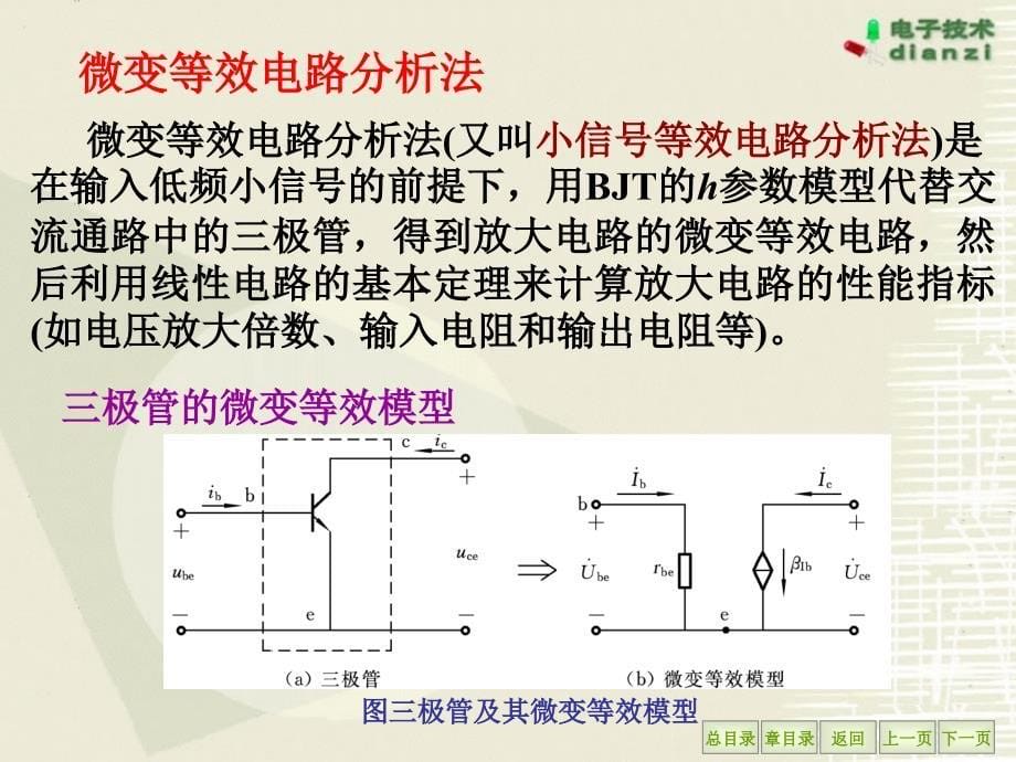 放大电路的动态分析放大电路的频率特性.ppt_第5页