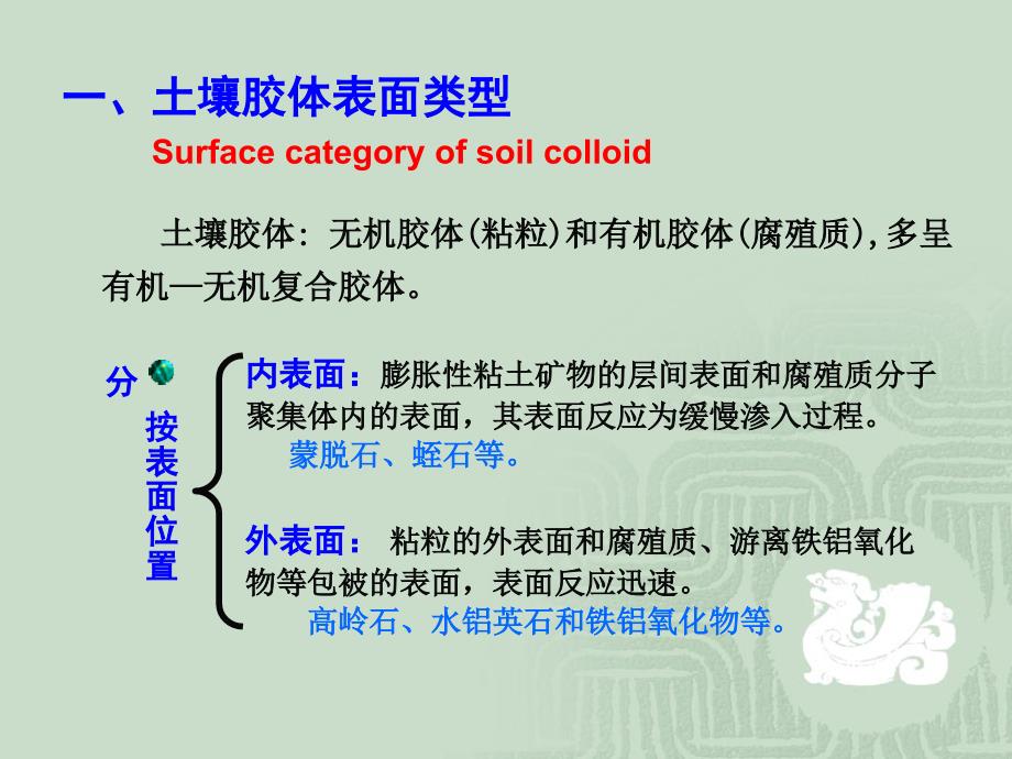 第八章土壤胶体化学和表面反应_第3页