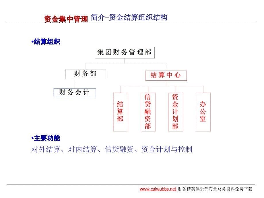 集团企业资金集中管理（PPT 39页）.ppt_第5页