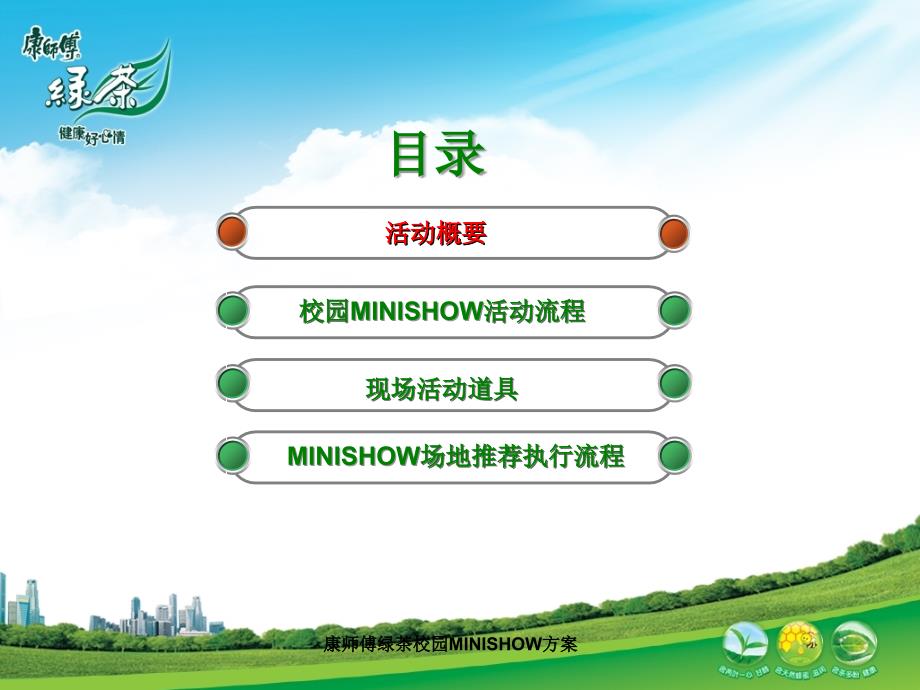 康师傅绿茶校园MINISHOW方案课件_第3页