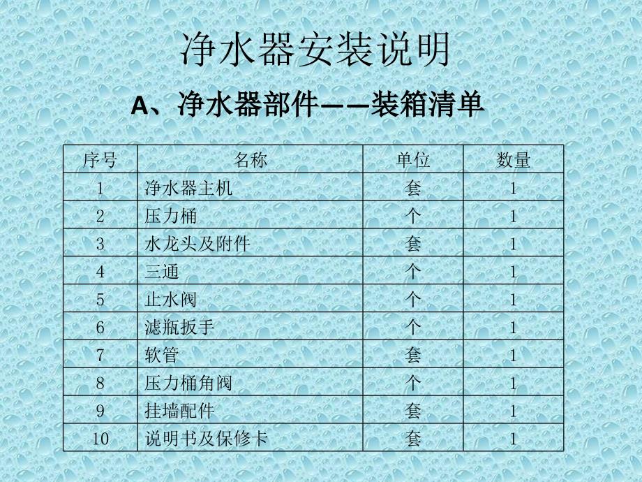 净水器安装说明_第2页