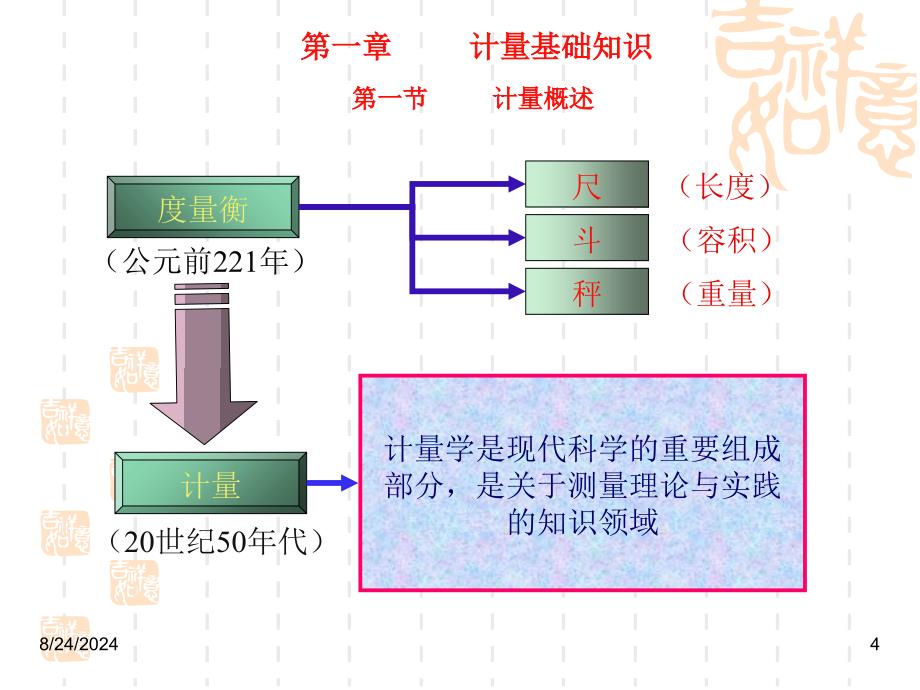 加油站计量讲课教材_第4页