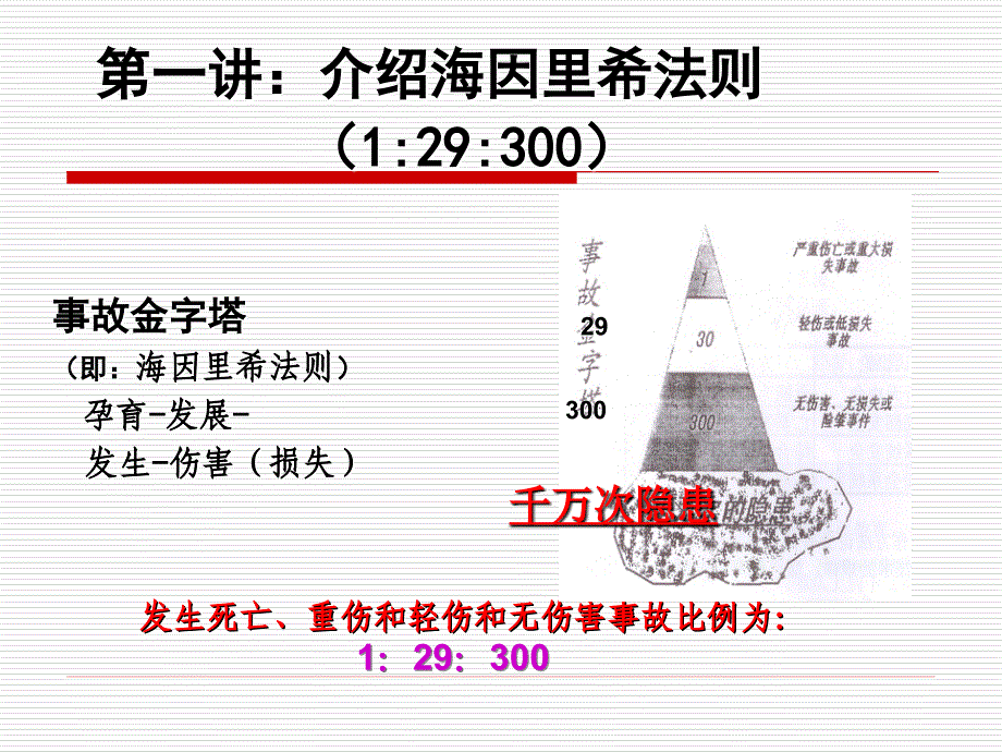 主管级安全知识培训教材_第3页